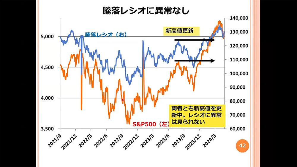 メイン講義の内容サンプル03