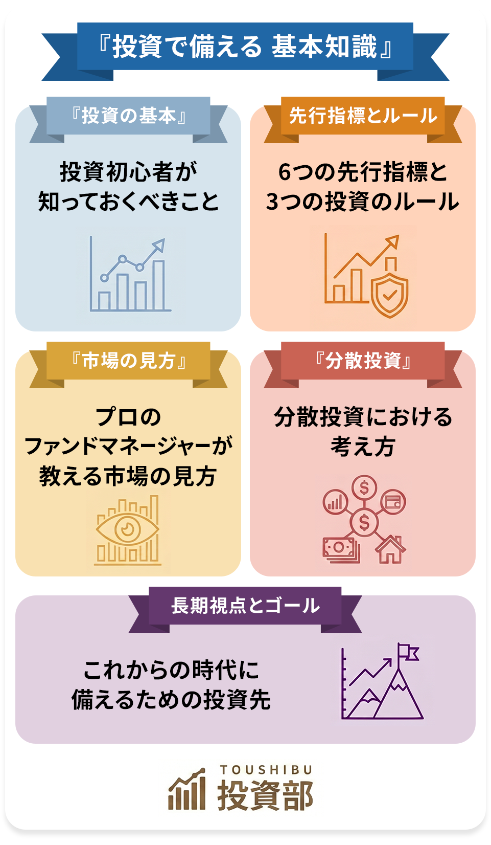無料講座で学べる内容のサンプル画像