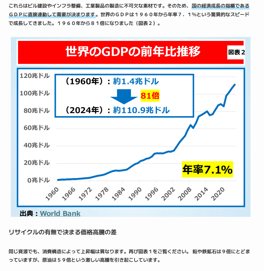 受講生掲示板のイメージ02